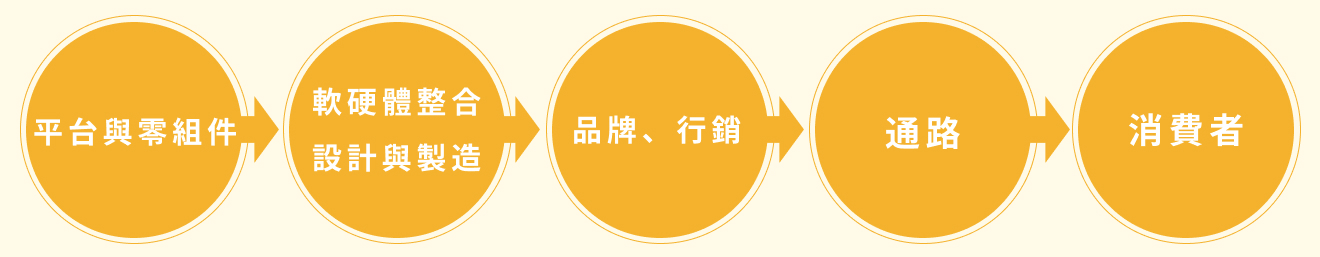 搜尋引擎排名,SEO排名優化 搜尋引擎排名,SEO排名優化