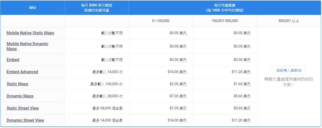 Google Maps API 開始收費,對網頁設計有什麼影響? Google Maps API 開始收費,對網頁設計有什麼影響?